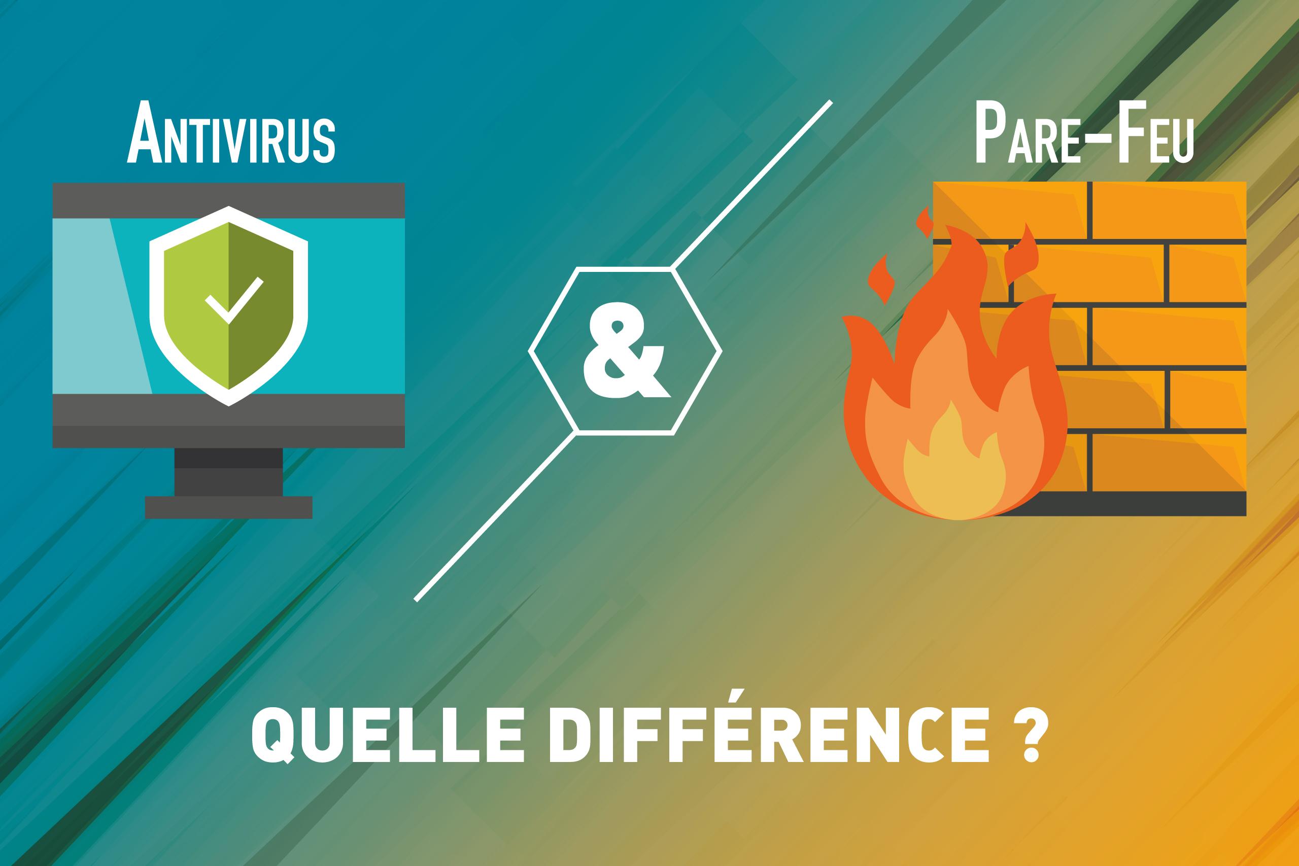 Antivirus et pare-feu : quelle différence ? - SDI