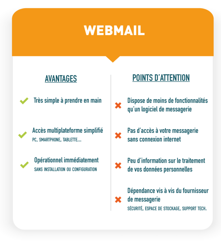 Quels Sont Les Différents Types De Webmail – TGIDQQ